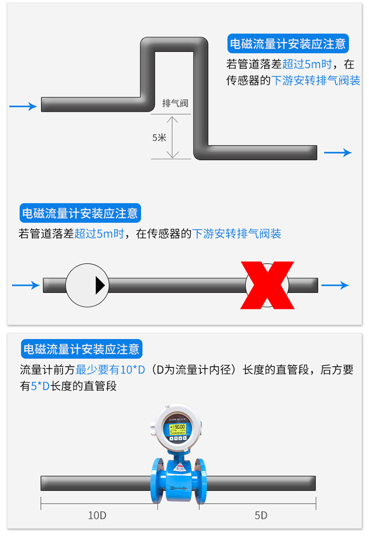 雙氧水流量計(jì)安裝注意事項(xiàng)