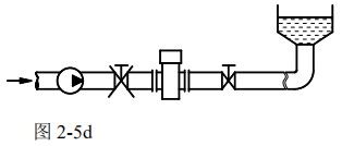 測(cè)水流量計(jì)安裝方式圖四