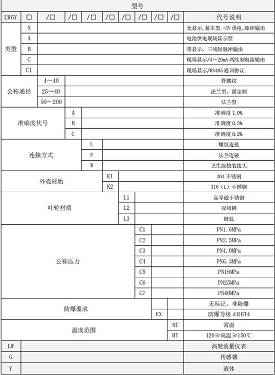 純化水流量計(jì)規(guī)格選型表