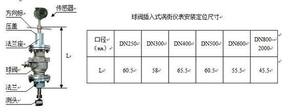 氟利昂管道流量計插入式外形尺寸表