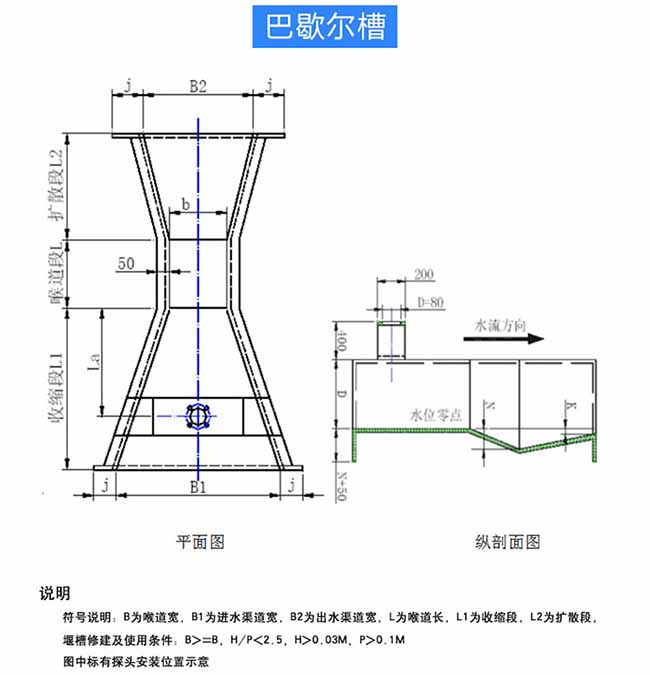 超聲波明渠流量計(jì)巴歇爾槽外形圖