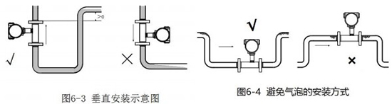 8寸渦輪流量計(jì)垂直安裝示意圖