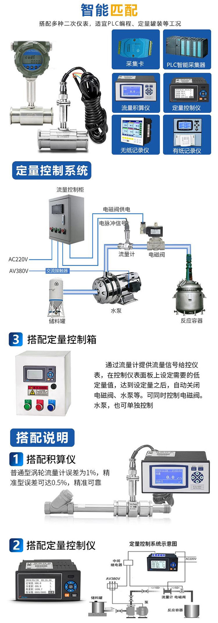 8寸渦輪流量計(jì)與積算儀搭配示意圖