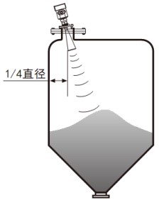 遠(yuǎn)傳雷達(dá)液位計(jì)錐形罐斜角安裝示意圖