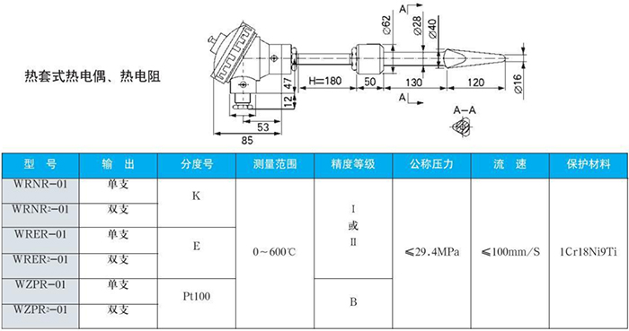 電站測(cè)溫?zé)犭娕紵崽资揭?guī)格表