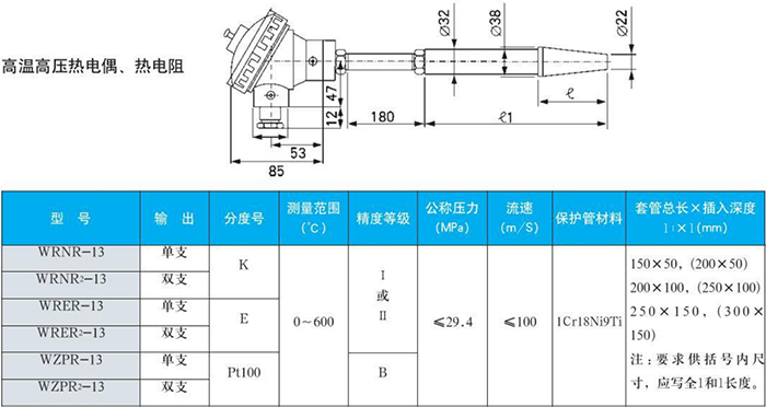 電站測(cè)溫?zé)犭娕几邷馗邏阂?guī)格表