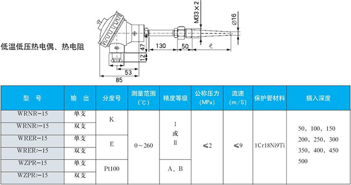 電站測(cè)溫?zé)犭娕嫉蜏氐蛪阂?guī)格表