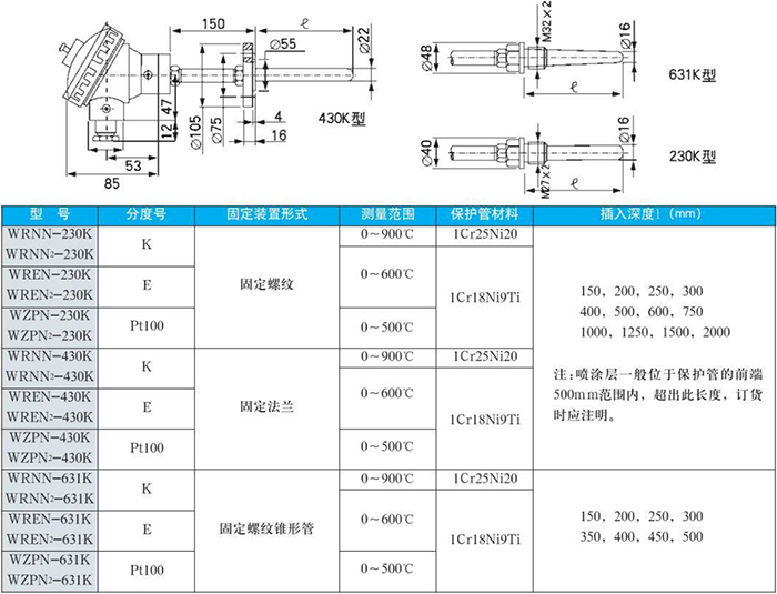 電站測(cè)溫?zé)犭娕寄湍ヒ?guī)格表