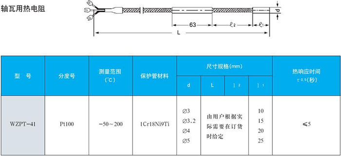 電站測(cè)溫?zé)犭娕驾S瓦用規(guī)格表