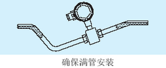 氨水流量計滿管正確安裝圖