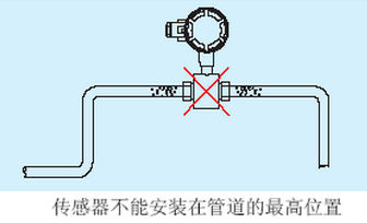 冷卻水流量計不能安裝管道*高處示意圖