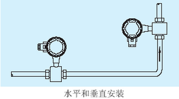 dn50電磁流量計水平和垂直安裝圖