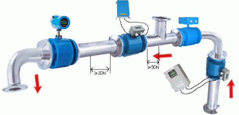 dn100電磁流量計(jì)安裝示意圖