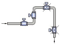 制藥污水流量計正確安裝方式圖一