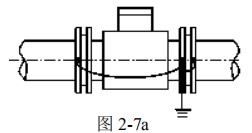 電磁式流量計接地方式圖一