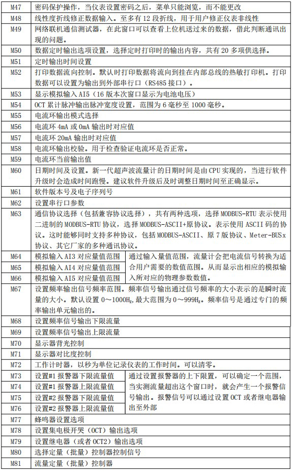 甲苯流量計菜單對照表三