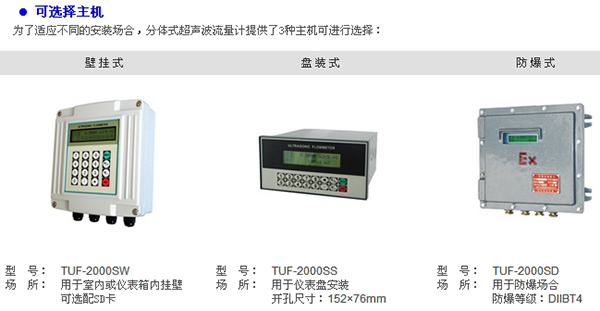 插入式超聲波流量計(jì)產(chǎn)品分類(lèi)圖二