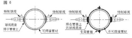 插入式超聲波流量計(jì)球閥底座焊接示意圖