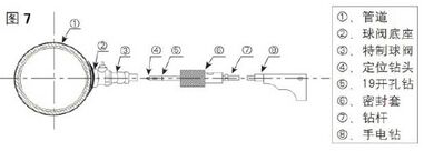插入式超聲波流量計(jì)管道帶壓開(kāi)孔示意圖