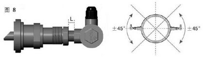 插入式超聲波流量計(jì)探頭桿安裝示意圖